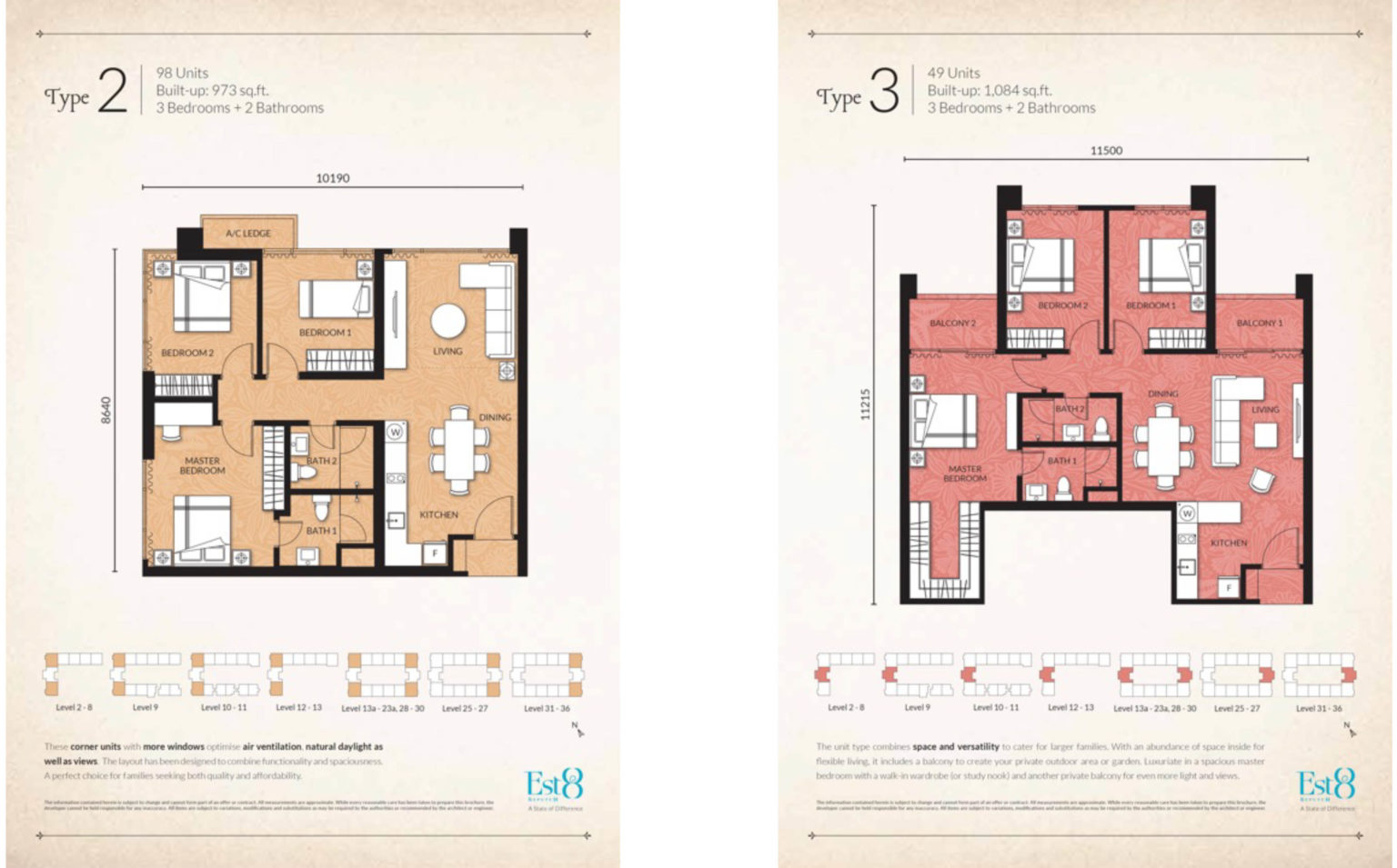 Est 8 Type C floor plan in Seputeh, Kuala Lumpur
